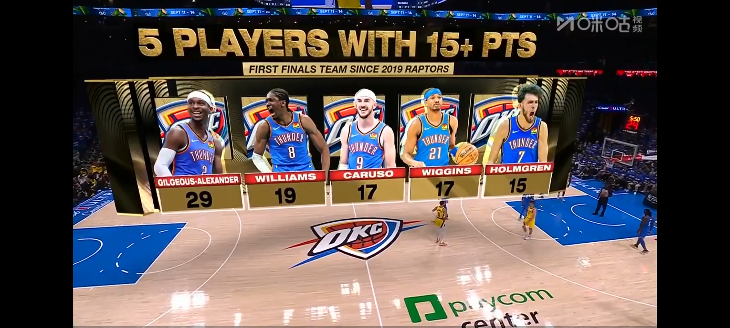 关于热火客场爆冷，战胜对手收获胜利的信息