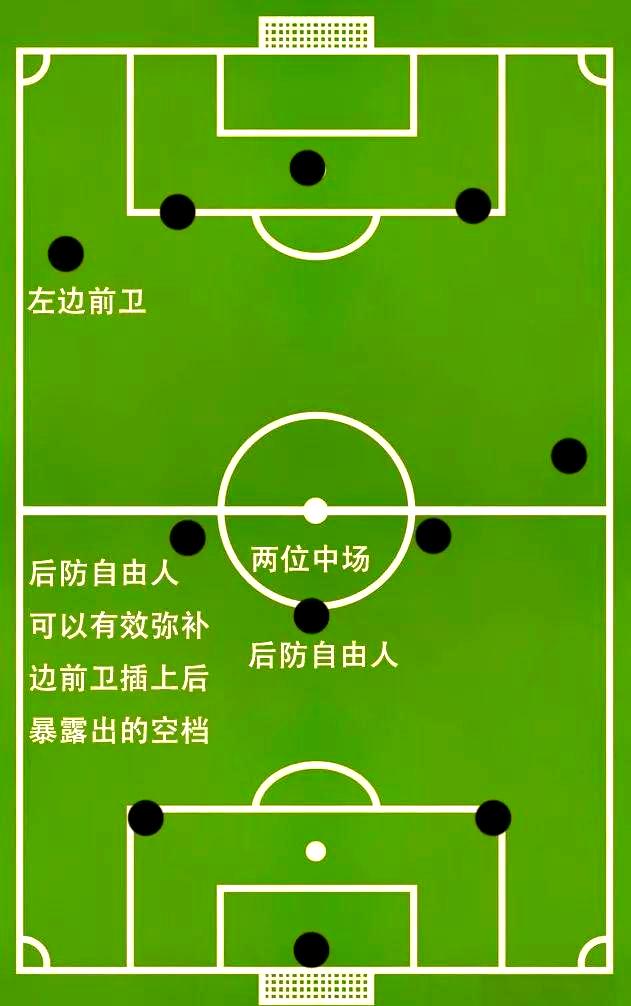 伯恩茅斯后卫重返训练，球队战术布局全面调整的简单介绍